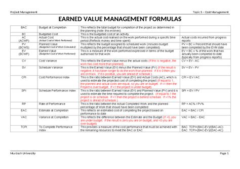 Image result for Project Management Cost Formulas
