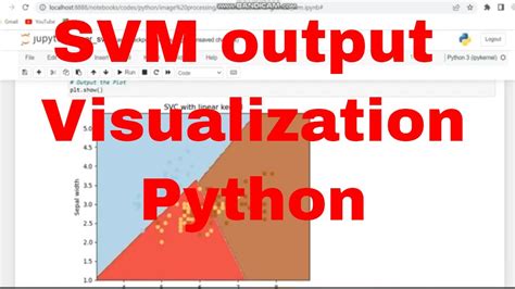 Image result for Python SVM