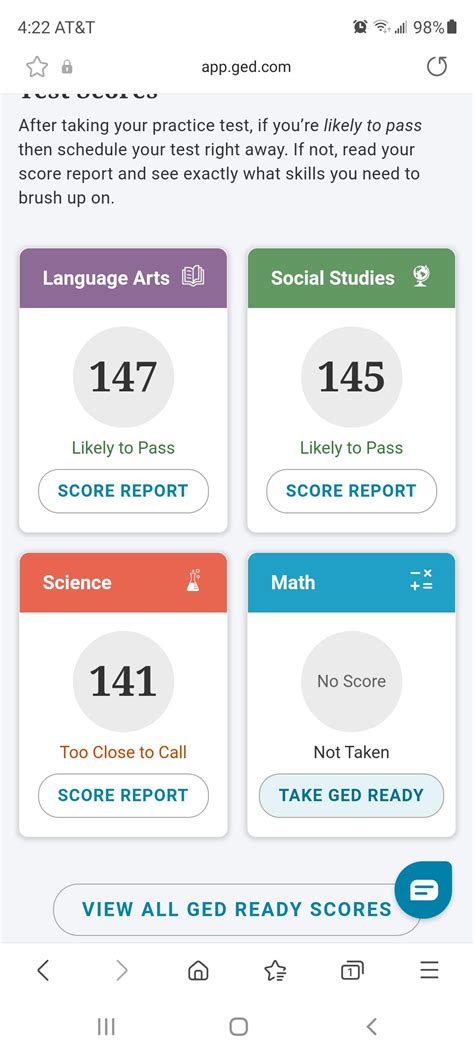 What Is A Passing Score For Ged at Jayden Nobbs blog