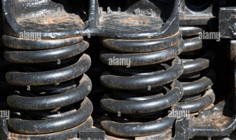 Image result for Struts with Spring Heavy Duty