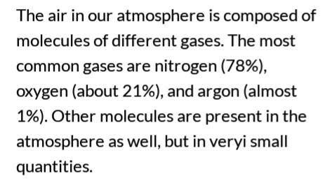 What is composition of air? | EduRev Class 6 Question