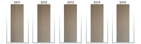 Ecoste WPC Door | WPC Door Solutions | Doors