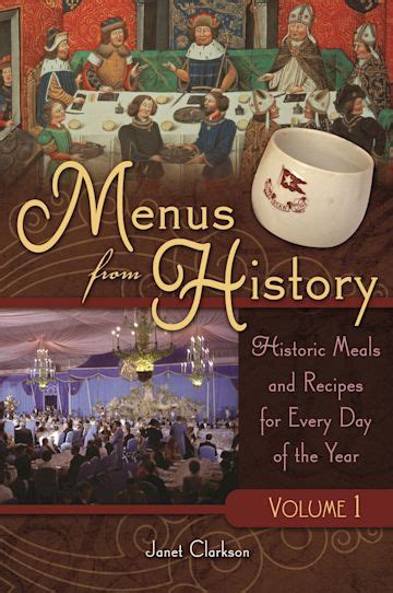 Image result for Menu Script of History