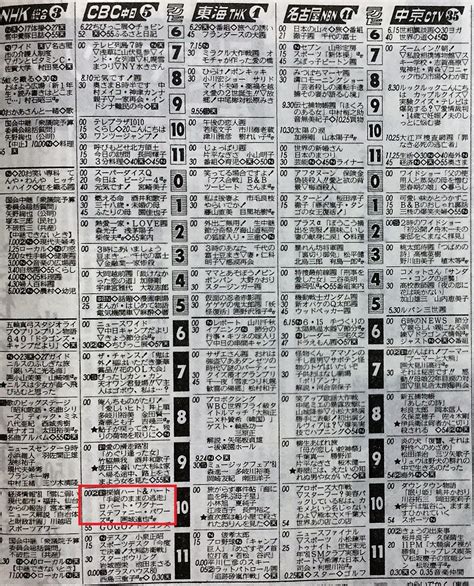 懐かしい？ 昭和の広告 vintage Japanese ads : テレビ・ラジオ