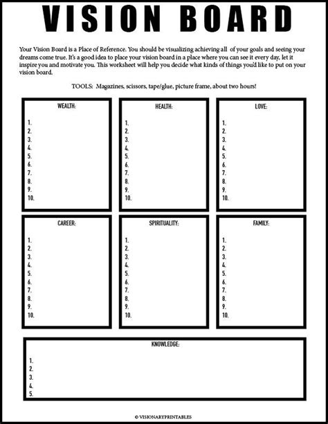 Image result for Vision Board Checklist Excel Example