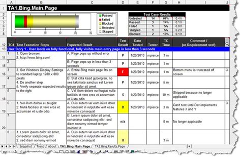 Image result for Excel Test Plan for Java Software