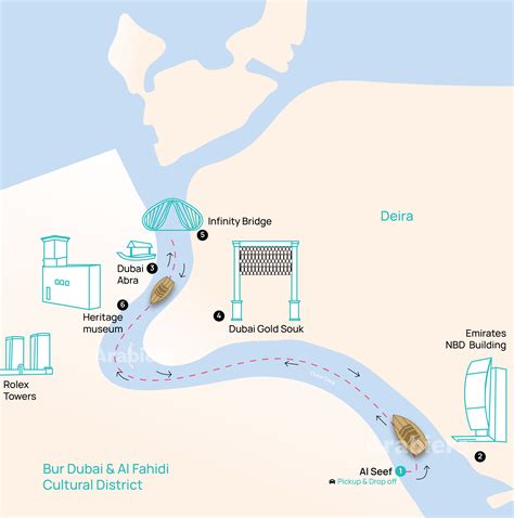Map Of Dubai Creek