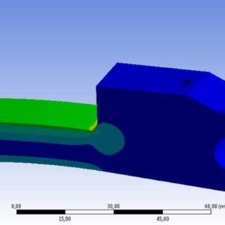 Image result for Fem Analysis of Production Processes