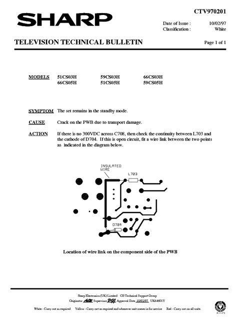 Sharp TV Service Menu 的图像结果