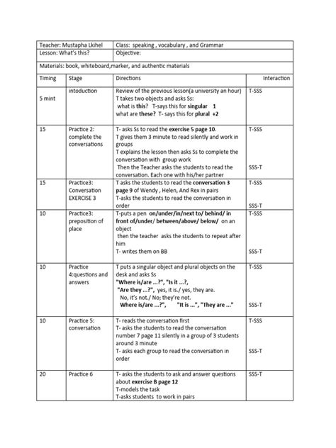 Image result for Syntax Lesson Plan Examples