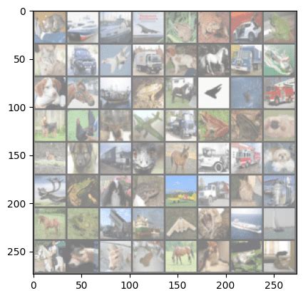 Image result for Pytorch Classifier