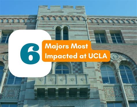 6 Impacted Majors at UCLA you Should Know About | 2023