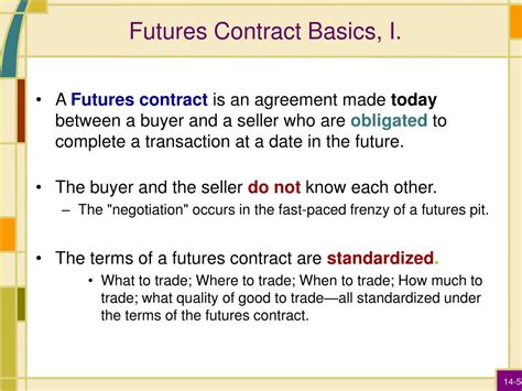 Image result for Futures Contract Example
