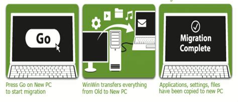 Image result for Using Zinstall