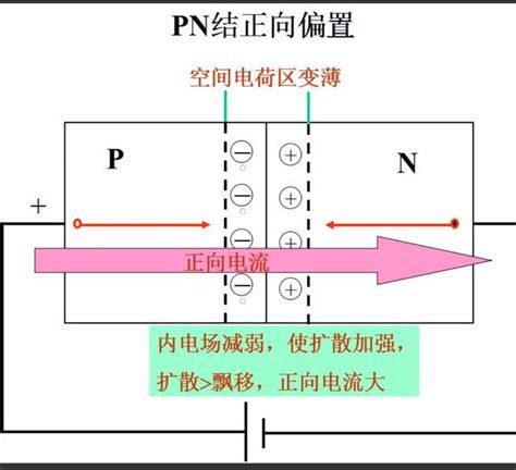 Image result for UI Path Write Function