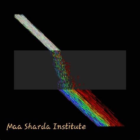 Basic Compounds Kids Science 的图像结果