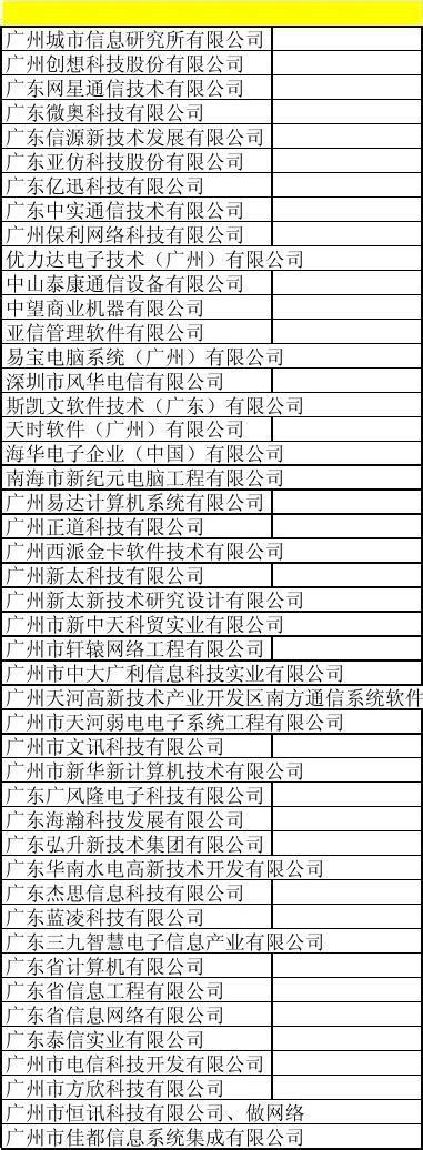 广东广州市教育综合管理系统：www.gzeducms.cn