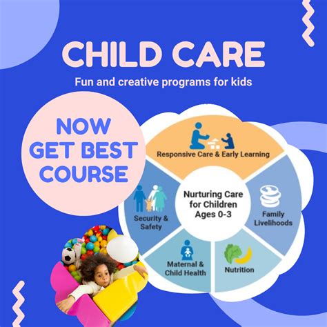 Early Childhood Education Courses Details & Important Information – Cell To Phone