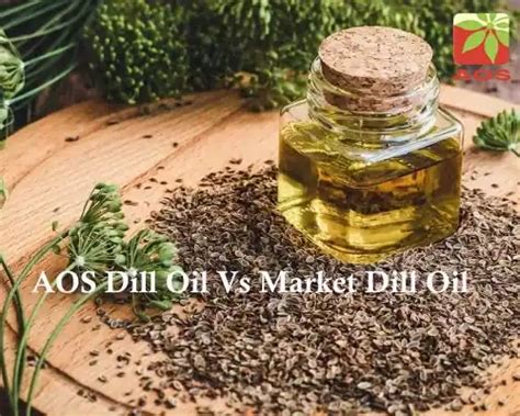 Turpentine Oil - Uses, Properties & More | AOS Products