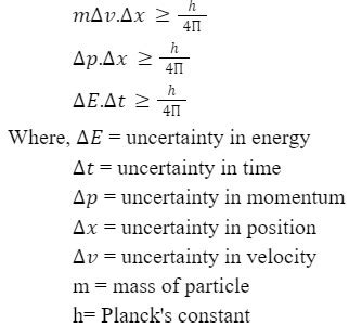 Heisenberg Uncertainty Principle Formula & Mathematical Form | AESL
