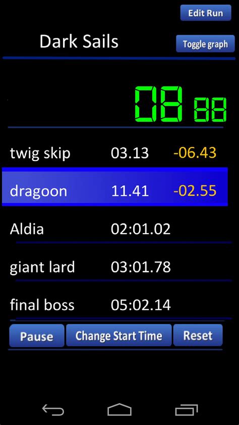 Image result for How Put Speed Run Timer