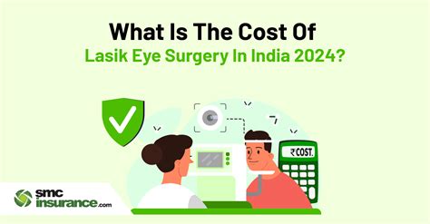 What Is The Cost Of LASIK Eye Surgery In India 2024?
