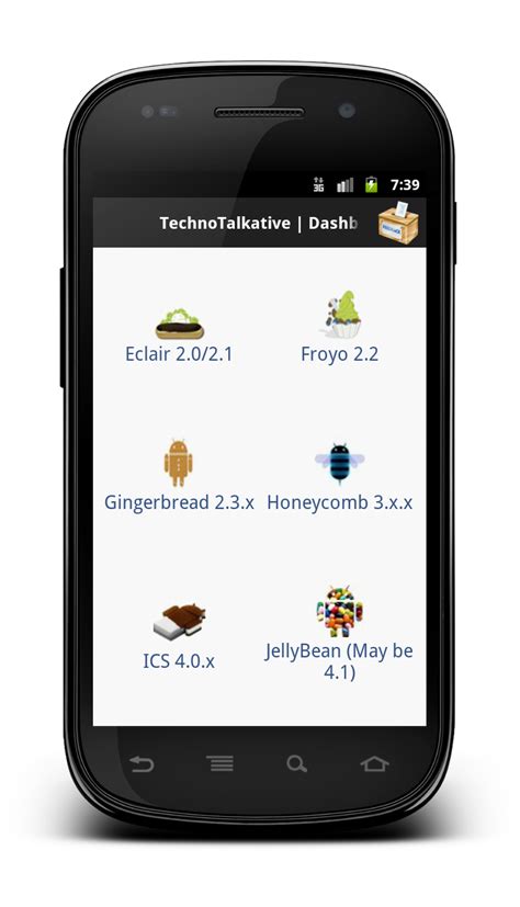 Dashboard Android Studio 的图像结果