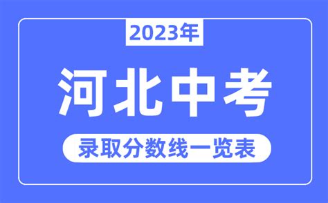 2023年河北保定中考省级示范高中录取分数线_2023中考分数线_中考网