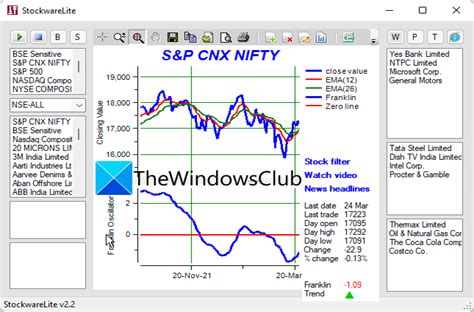 Free Stock Software 的图像结果