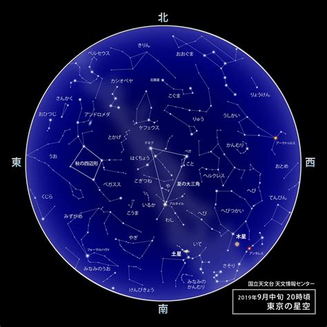 天文現象ガイド2023年｜やさしい88星座図鑑