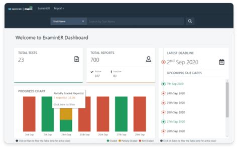 Digital Evaluation System | Onscreen Marking and Exam Evaluation