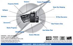 Image result for Scanner Masters.com