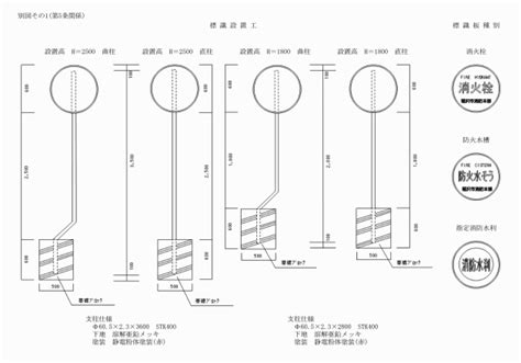 防火水そう標識 に対する画像結果