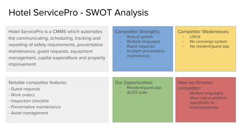 Analysis Vs Analyzation at Hayley Ironside blog