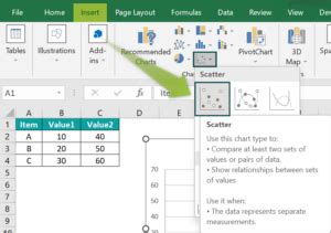 Convert Data to Linear Excel 的图像结果