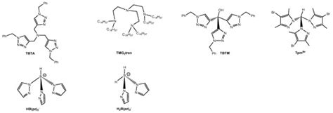 Clicking Azides and Alkynes with Poly(pyrazolyl)borate-Copper(I ...