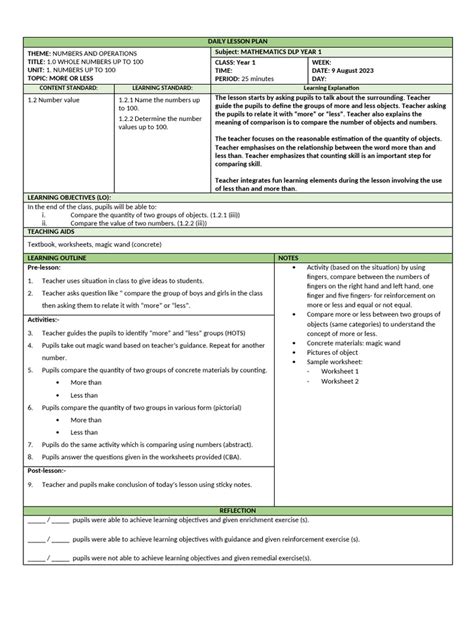 Image result for Daily Lesson Plan