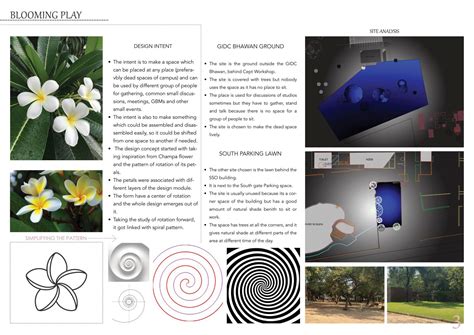 BLOOMING PLAY | CEPT - Portfolio