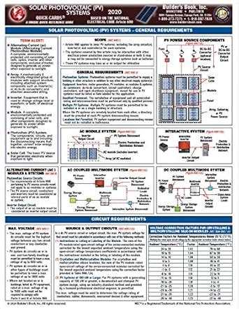 Solar Photovoltaic (PV) Systems Quick-Card Based On the 2020 National ...