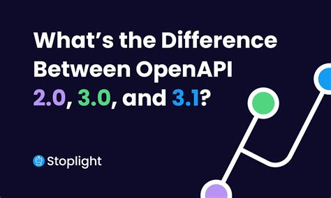 Image result for Open 311 API