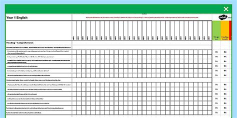 2014 National Curriculum Year 1 English Spreadsheet - class management