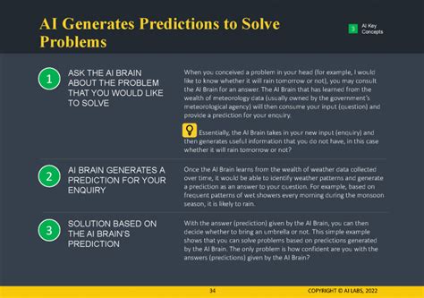 Image result for Python Ai Quick Start