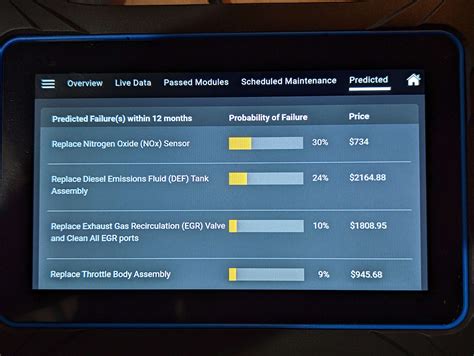 Innova Tablet 的图像结果