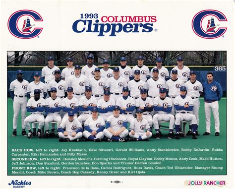 Clyde's Stale Cards: Player Collecting: Team photos, remember those?