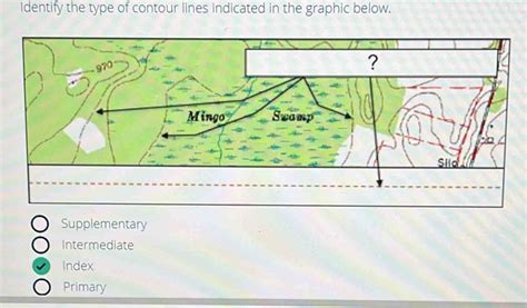 Solved: Identify the type of contour lines indicated in the graphic ...