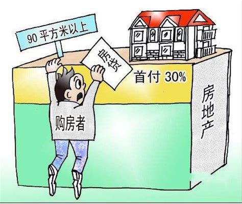 现在买房首付一般多少（2023年最新限购、首付比例、贷款利率汇总）-李飞SEO