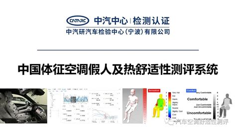 【公开课】基于HVAC测试假人进行舒适性开发 - 知乎