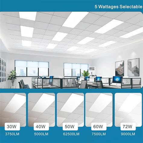 Image result for Best LED 2X4 Panel