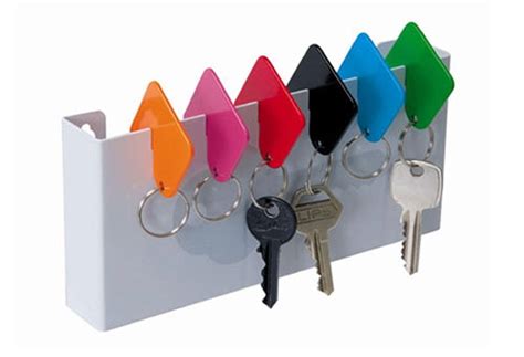 Accesorios para Organizar LLaves en Casa - Decoracion.IN