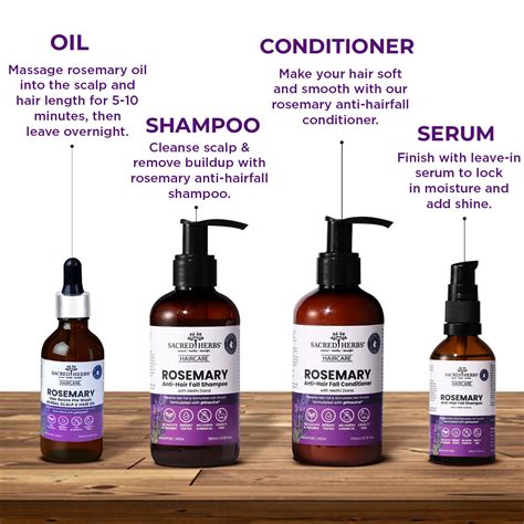 ROSEMARY Hair ReGro Pre-Wash Herbal Scalp & Hair Oil with Holy Tulsi ...